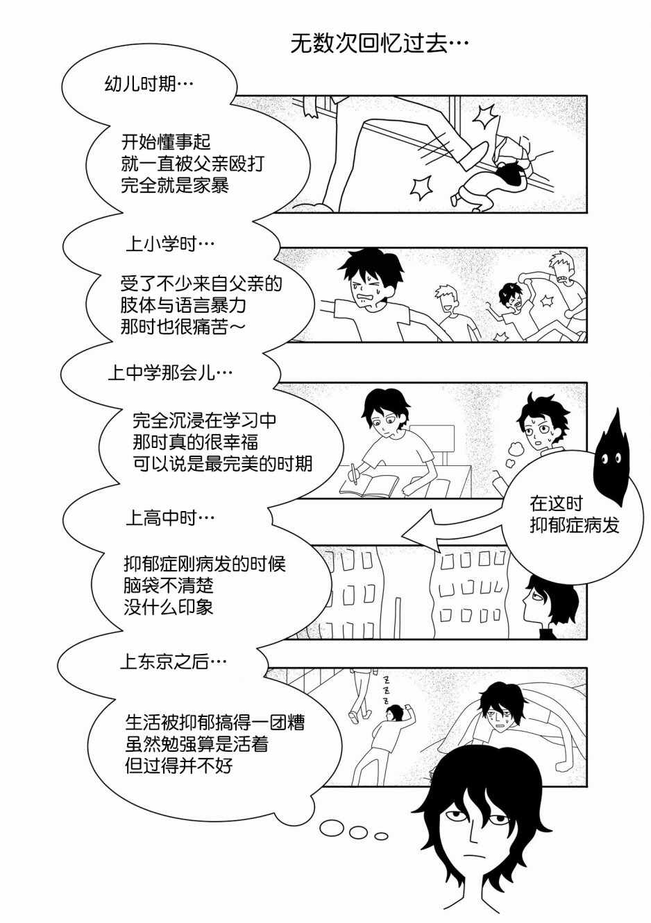 《能改变我的 只有我自己》漫画 只有我自己 007集