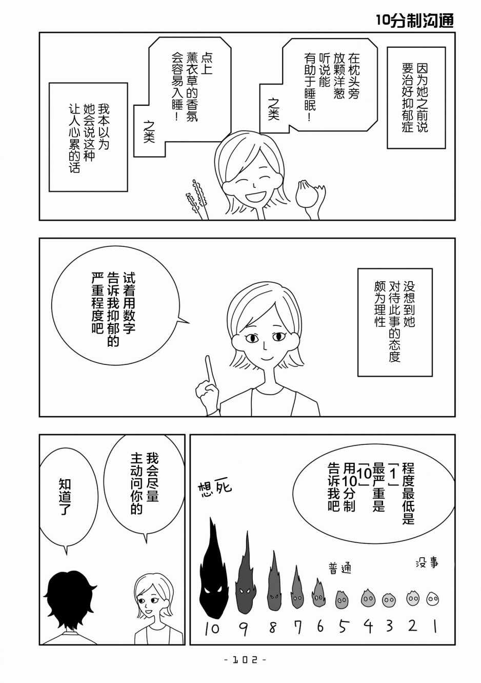 《能改变我的 只有我自己》漫画 只有我自己 009集