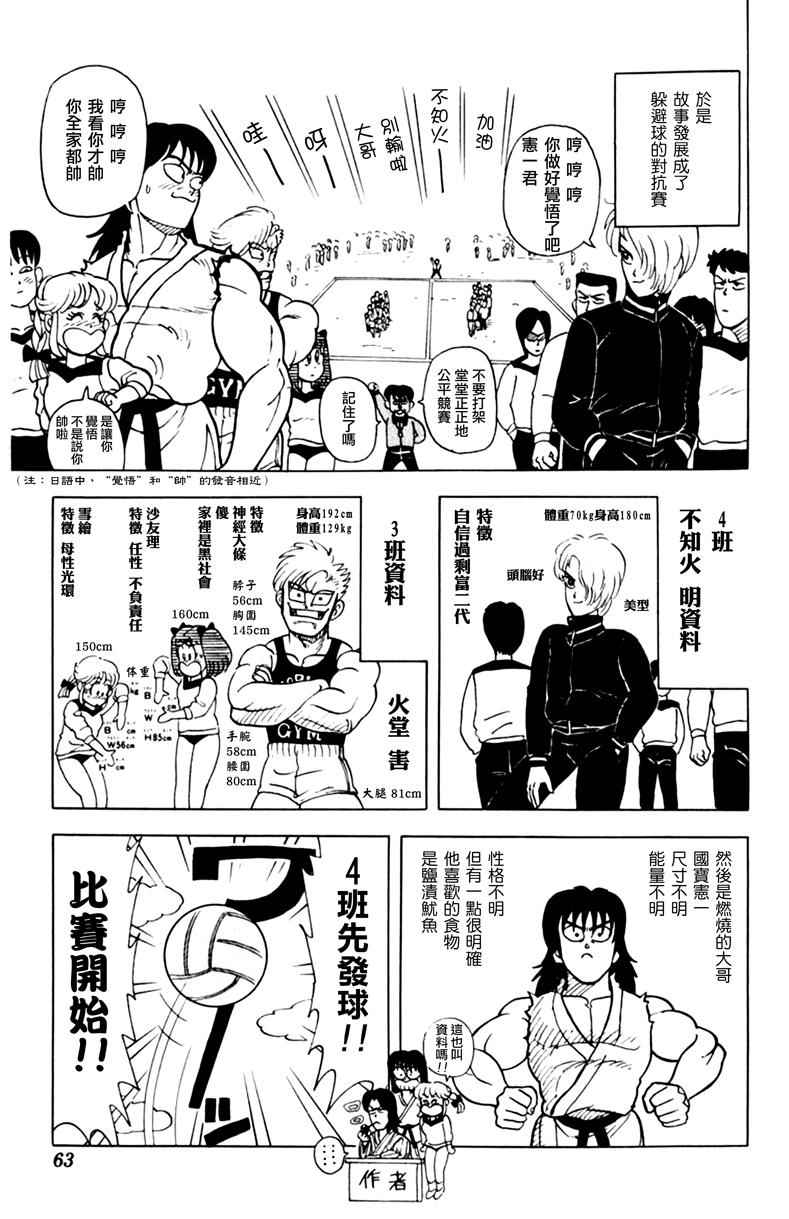 《燃烧吧！大哥》漫画 004集