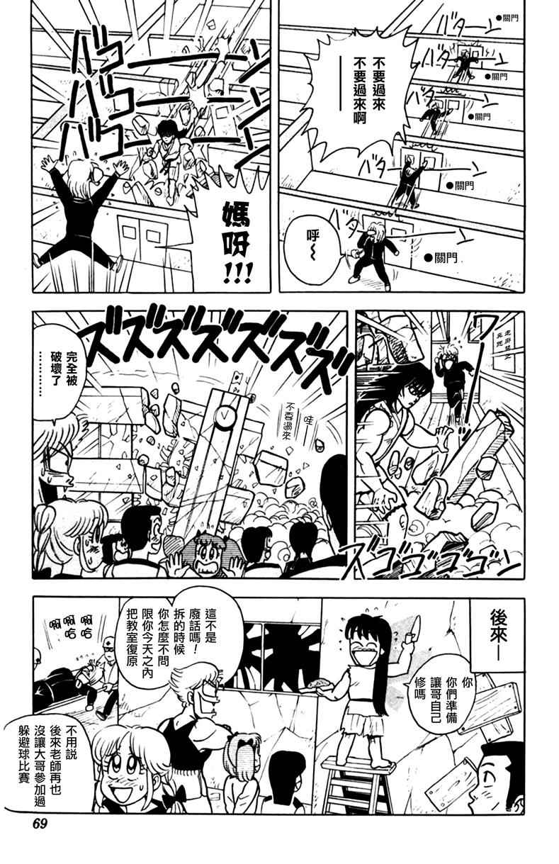 《燃烧吧！大哥》漫画 004集