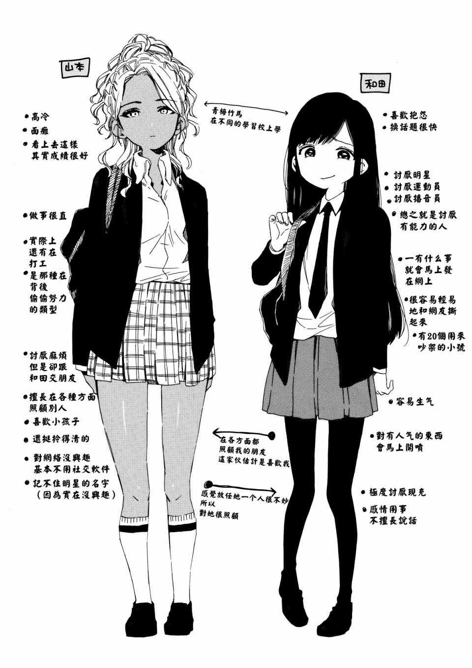 《美食广场里的女高中生们在说啥》漫画 女高中生们在说啥 001集