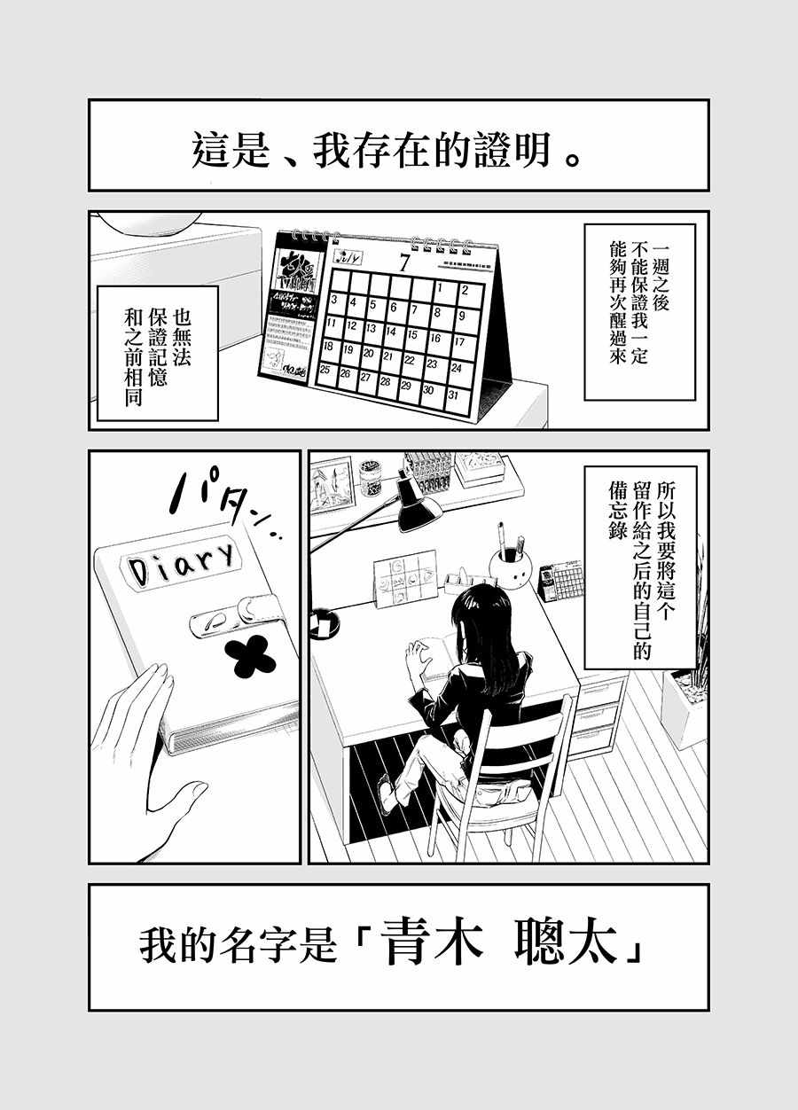 《七曜人格癥候群》漫画 001集