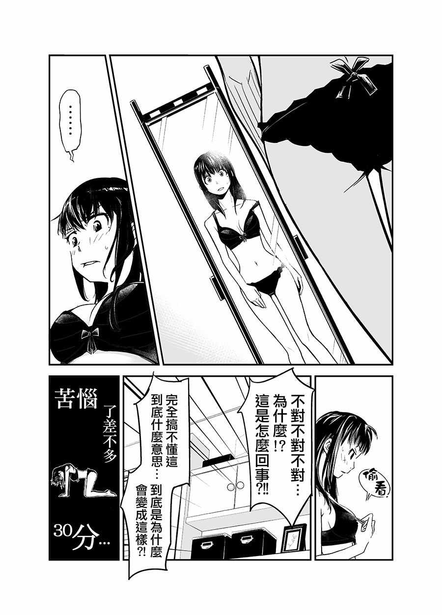 《七曜人格癥候群》漫画 001集