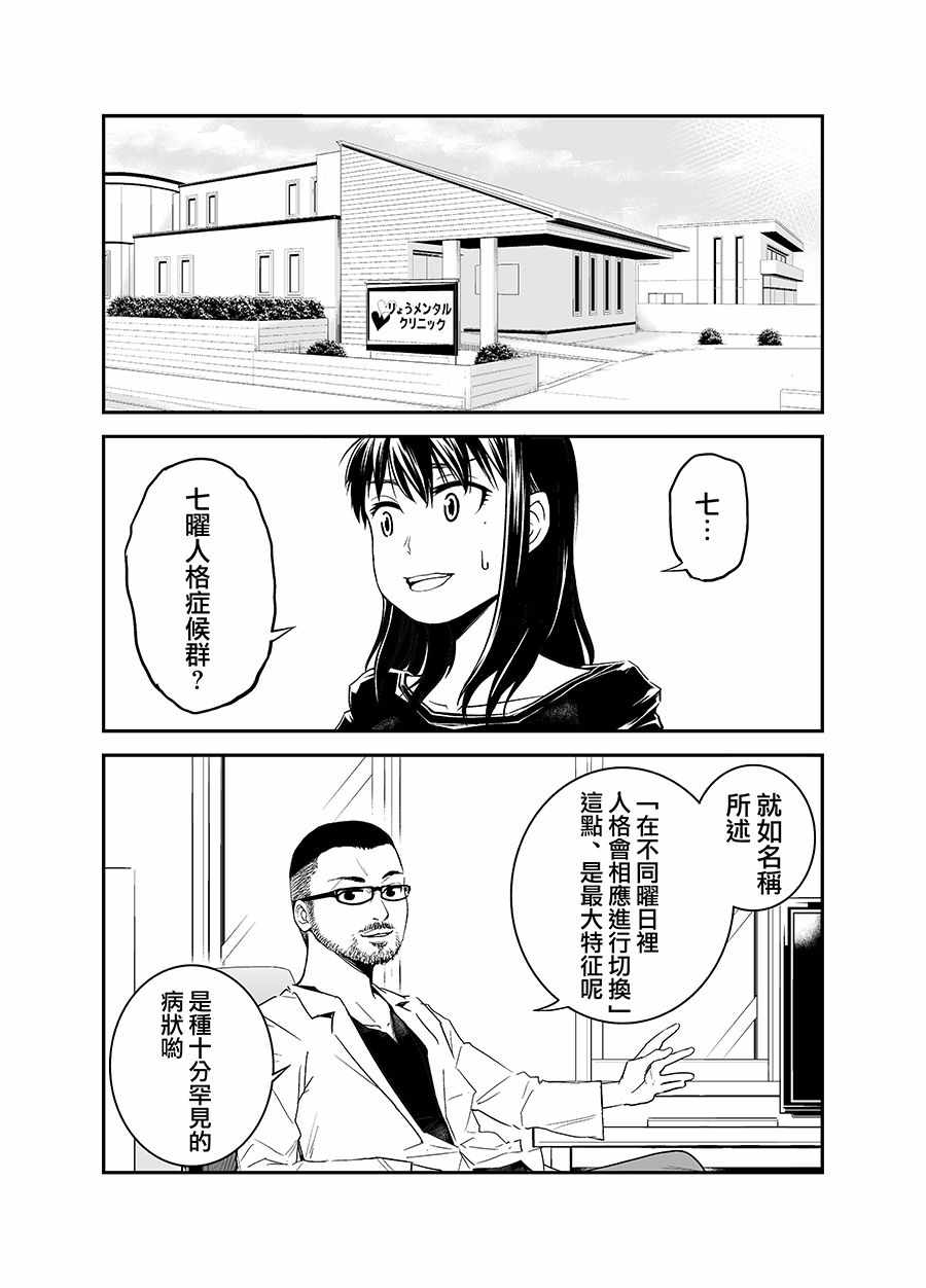 《七曜人格癥候群》漫画 001集