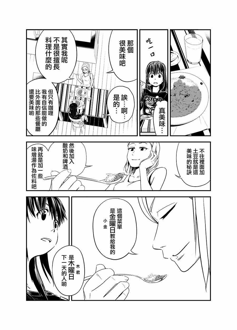 《七曜人格癥候群》漫画 001集