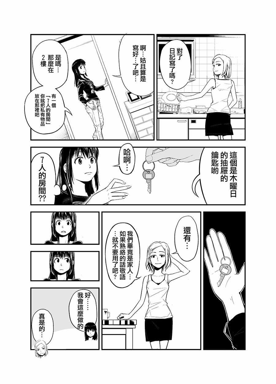 《七曜人格癥候群》漫画 001集