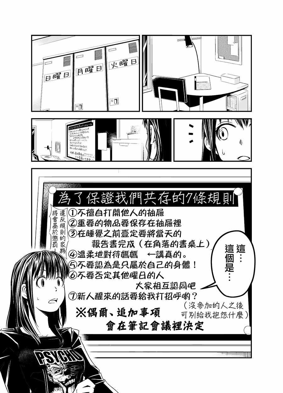 《七曜人格癥候群》漫画 001集