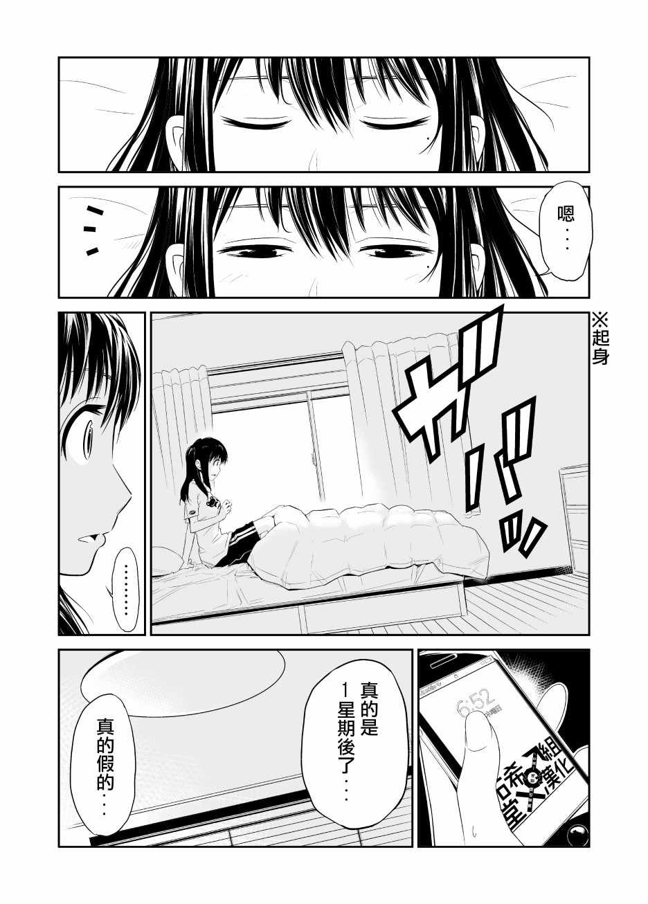 《七曜人格癥候群》漫画 002集