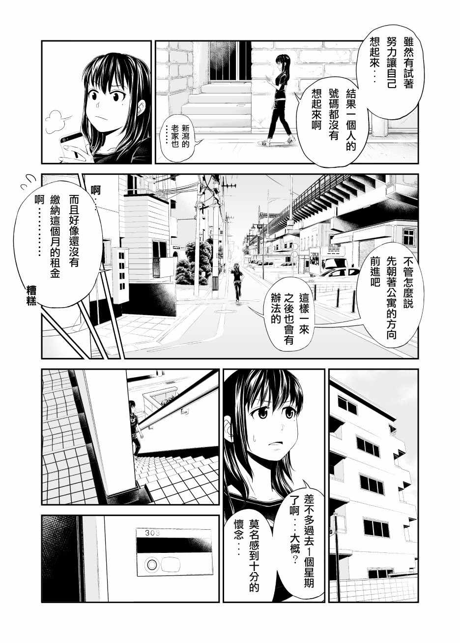 《七曜人格癥候群》漫画 002集