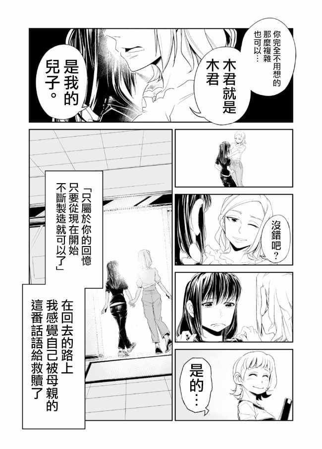 《七曜人格癥候群》漫画 004集