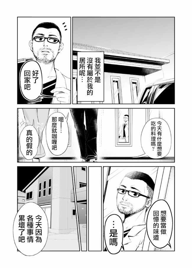 《七曜人格癥候群》漫画 004集