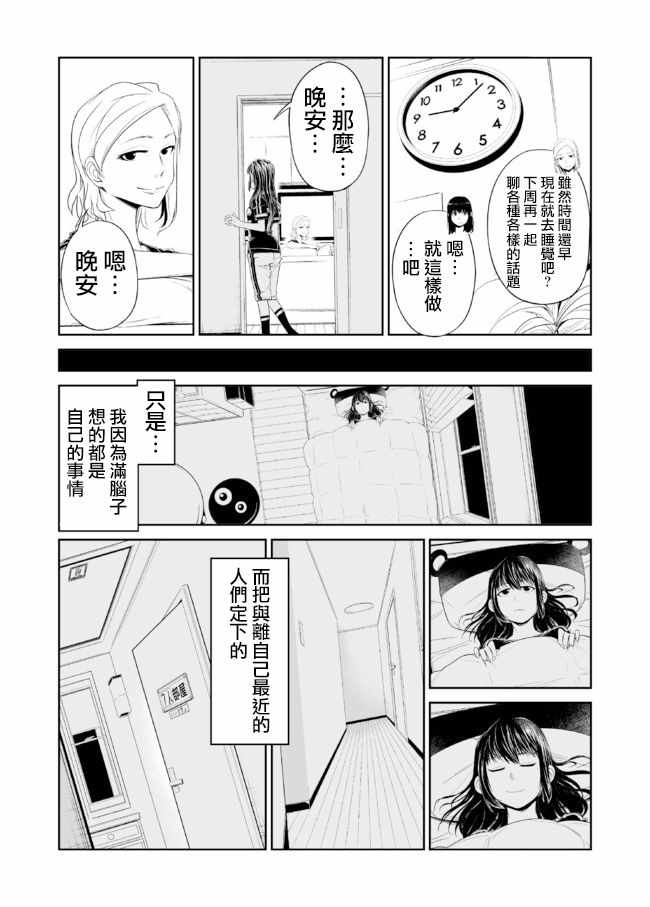 《七曜人格癥候群》漫画 004集