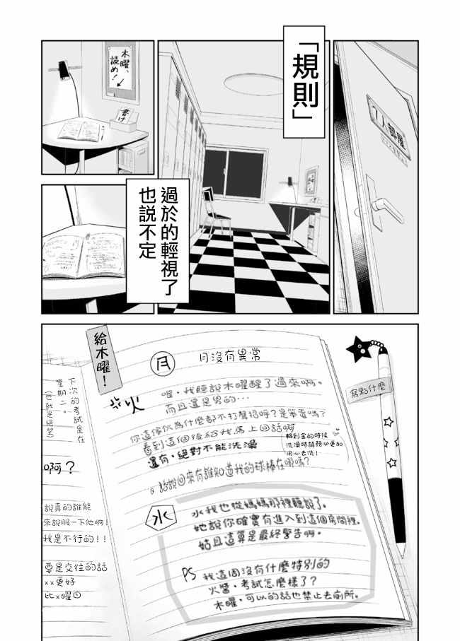 《七曜人格癥候群》漫画 004集