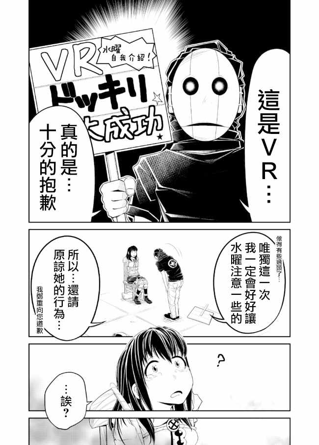 《七曜人格癥候群》漫画 005集