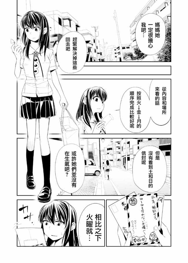 《七曜人格癥候群》漫画 007集