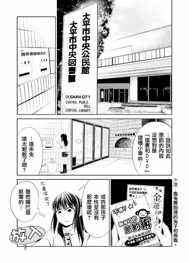 《七曜人格癥候群》漫画 007集