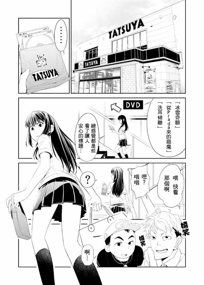 《七曜人格癥候群》漫画 007集