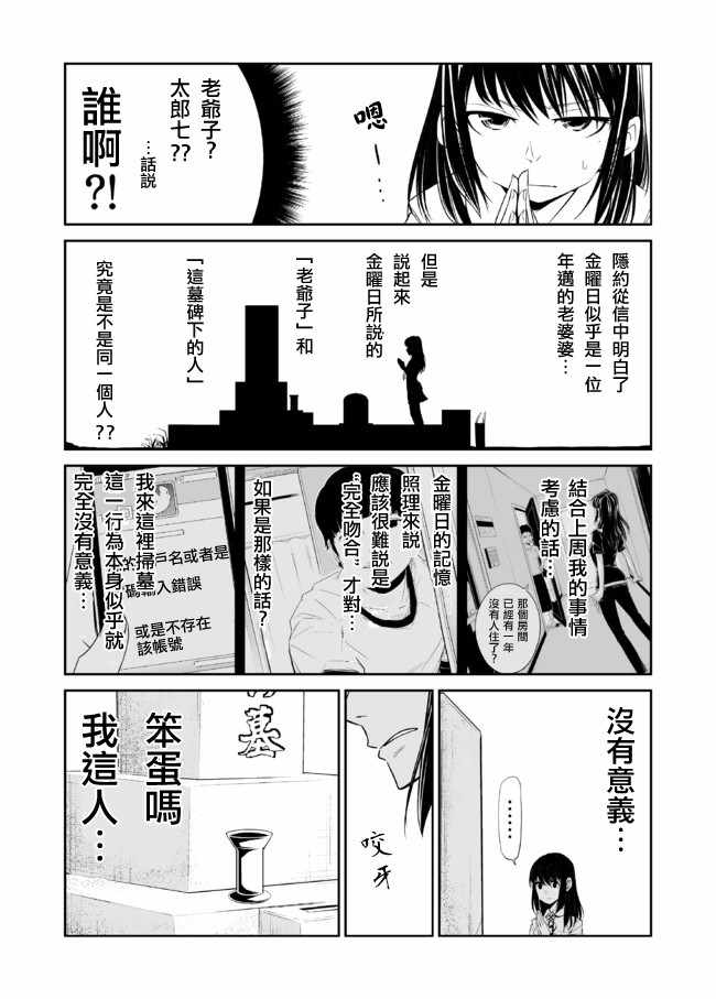 《七曜人格癥候群》漫画 008集