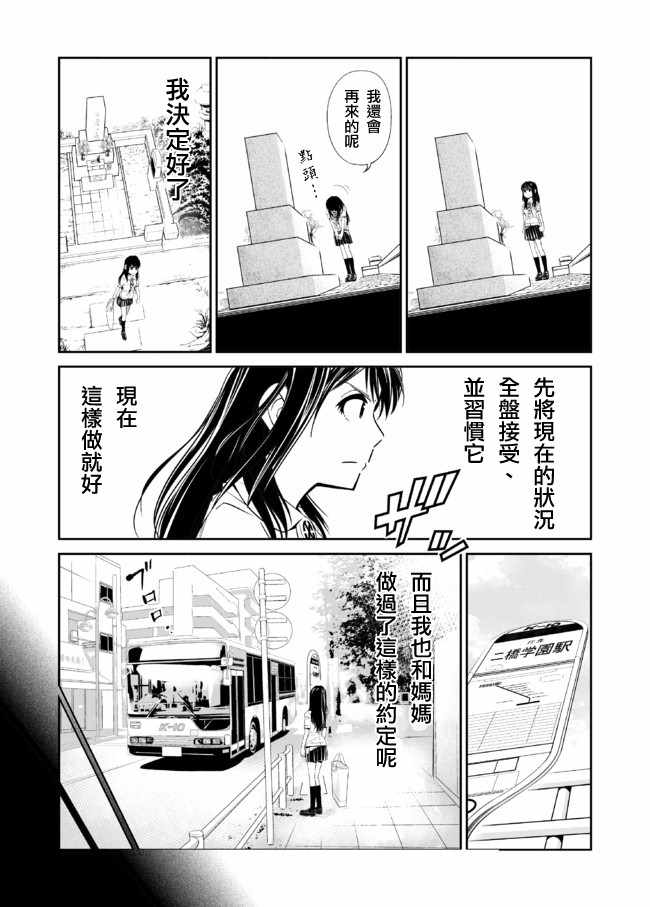 《七曜人格癥候群》漫画 008集