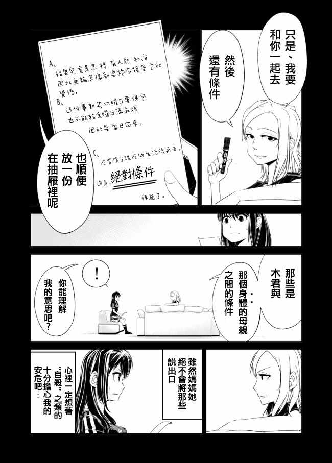 《七曜人格癥候群》漫画 008集