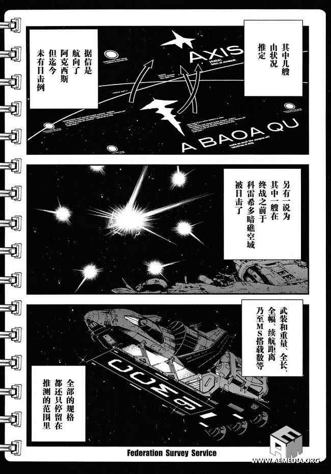 《高达MSV-R 乔尼·莱登归来》漫画 高达MSV-R 008集