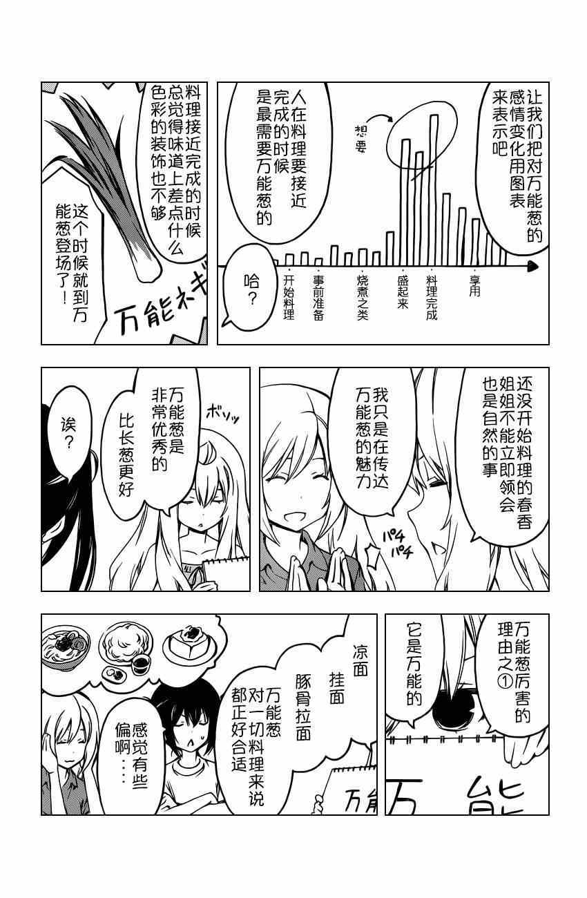 《南家三姊妹》漫画 251集