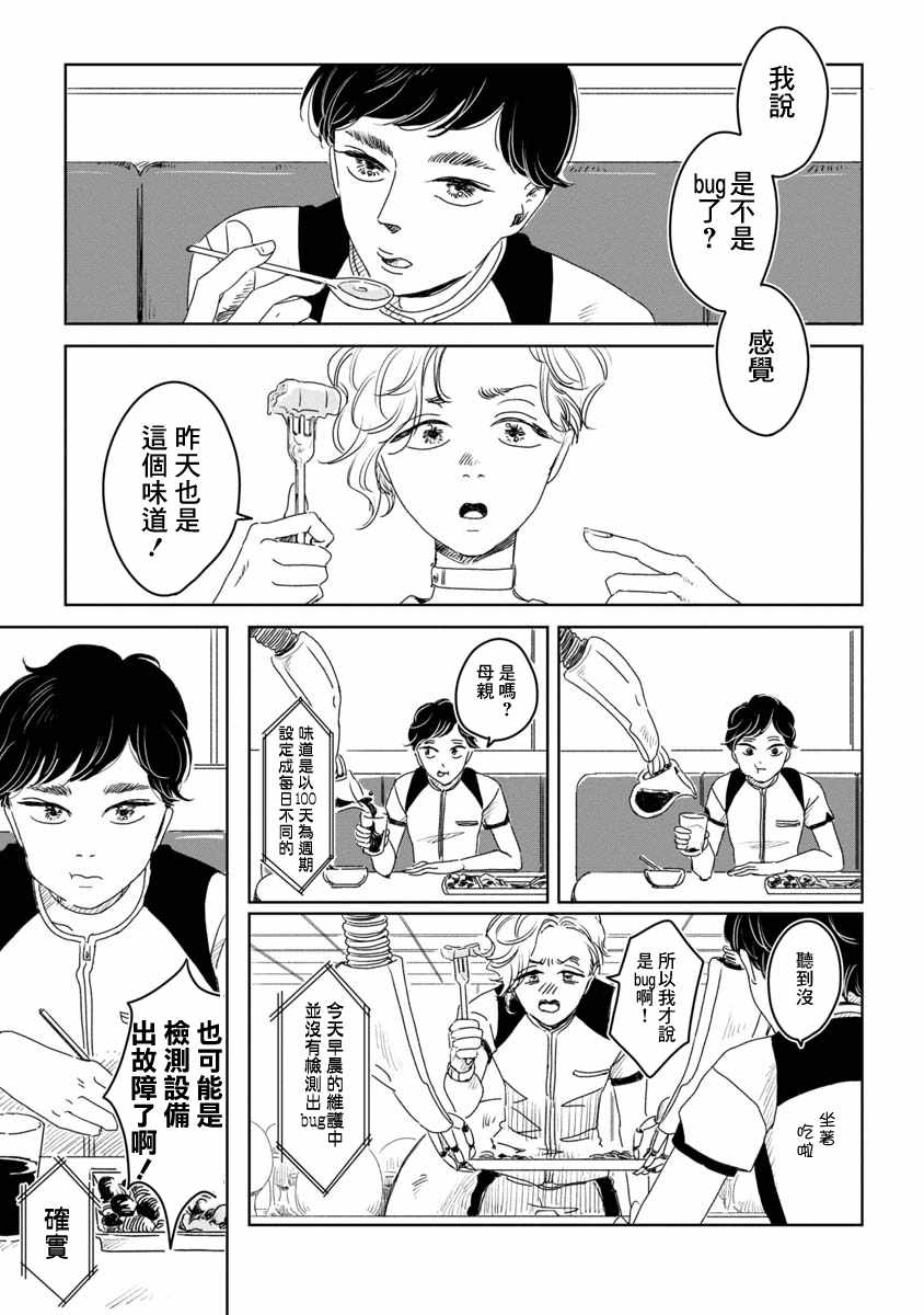 《wonder wonder》漫画 短篇