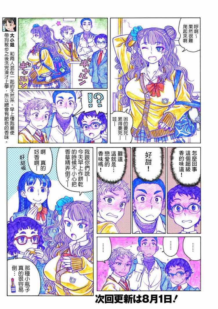 《告诉我！辣妹子酱》漫画 辣妹子酱 005集