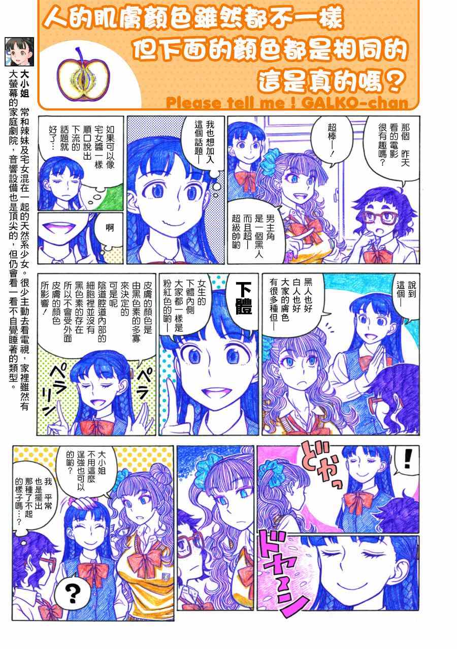 《告诉我！辣妹子酱》漫画 辣妹子酱 022集