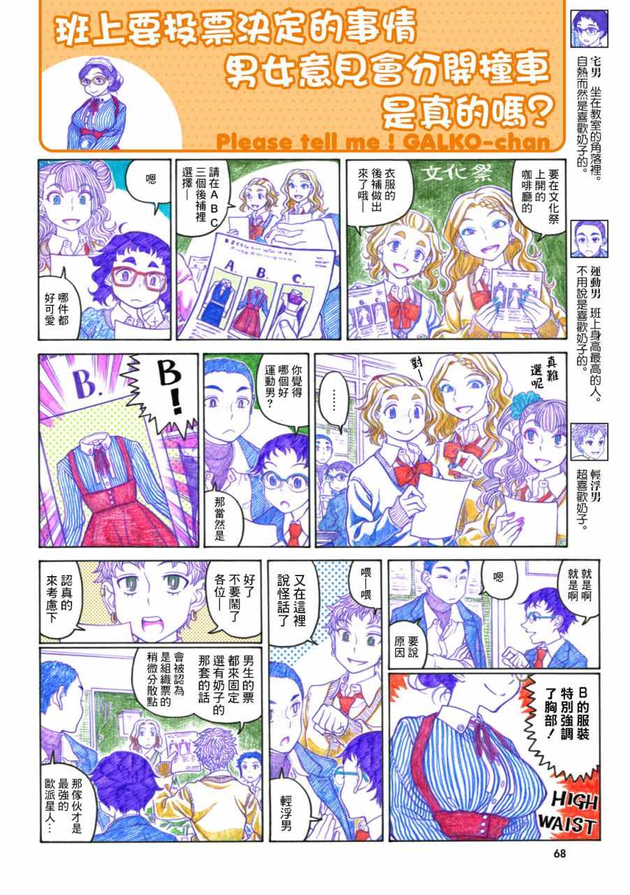 《告诉我！辣妹子酱》漫画 辣妹子酱 058集