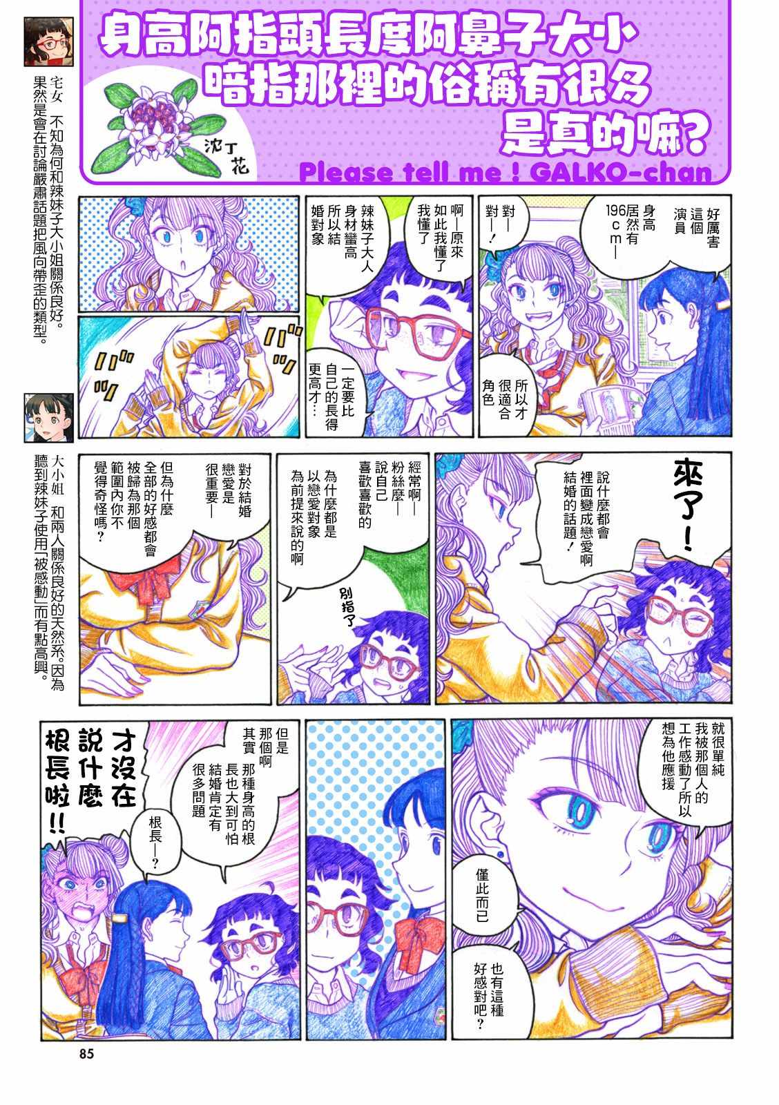 《告诉我！辣妹子酱》漫画 辣妹子酱 081集