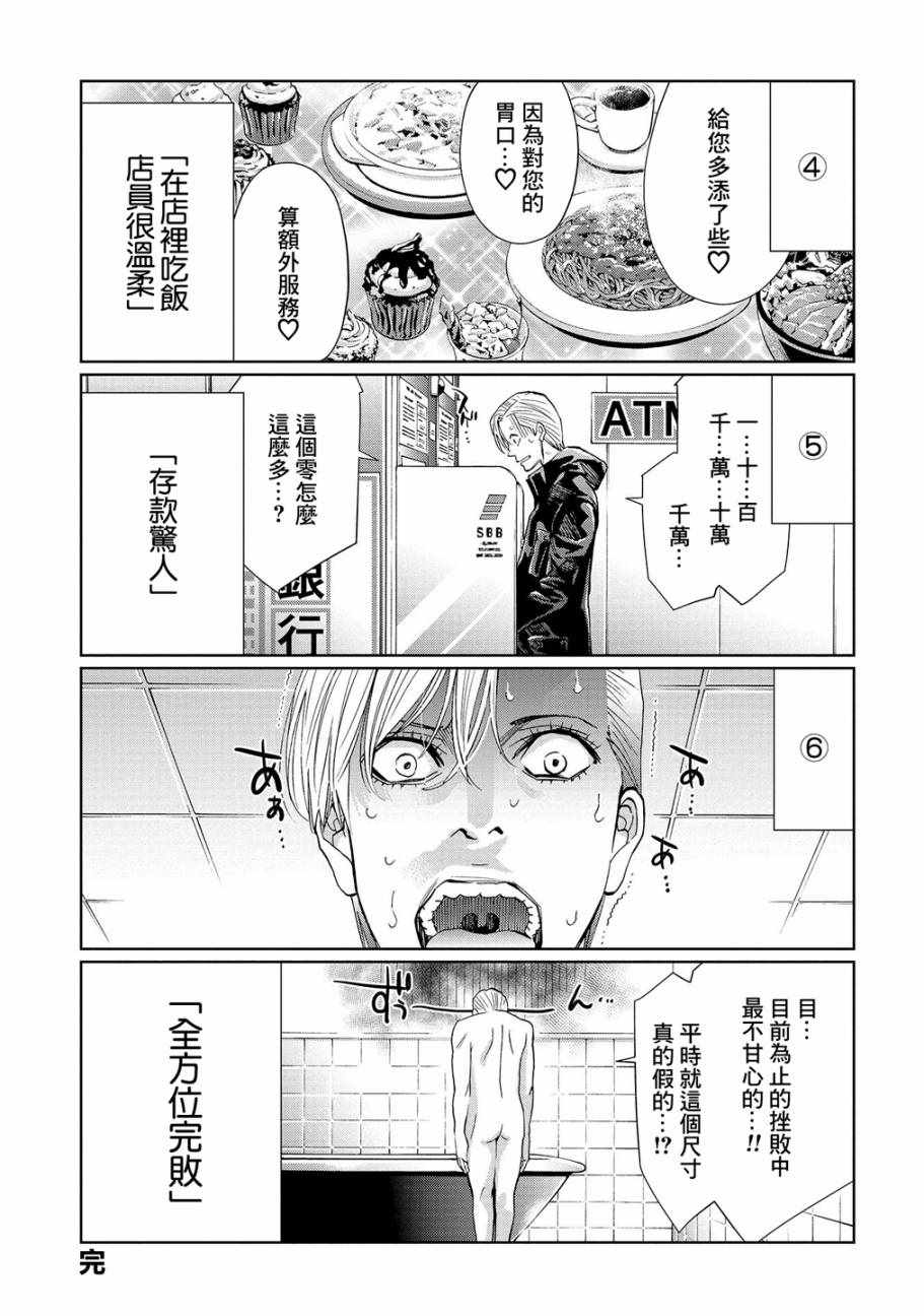 《化身狂徒》漫画 004集