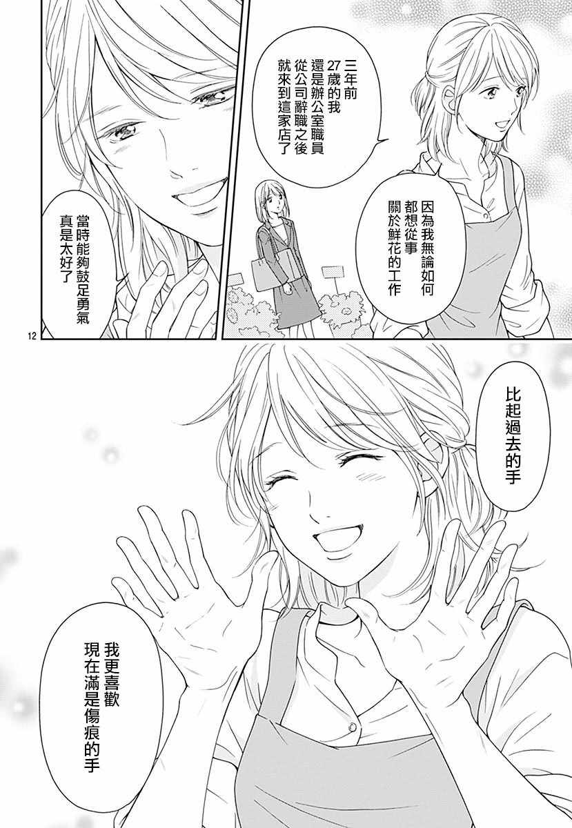 《就此重生为花》漫画 短篇