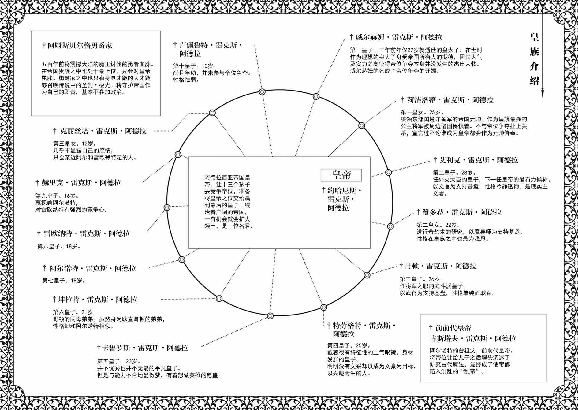 《最强出涸皇子的暗跃帝位争夺》漫画 暗跃帝位争夺 007集