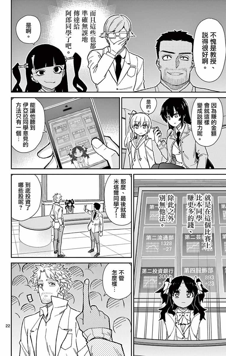 《赚钱就请交给我市场铁》漫画 给我市场铁 072集