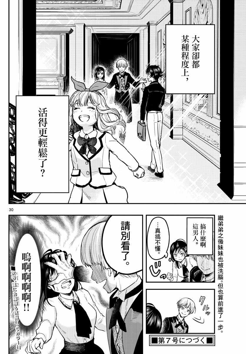 《洗脑管家》漫画 002集