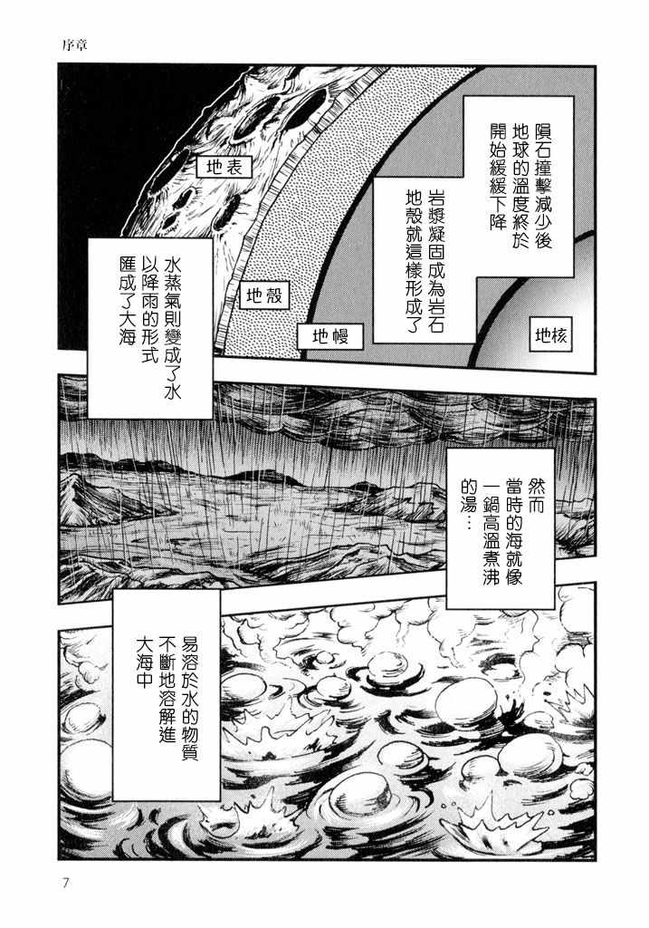 《物种起源》漫画 000集