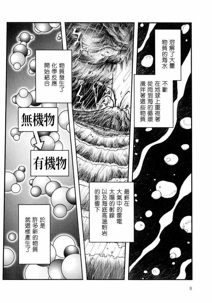 《物种起源》漫画 000集