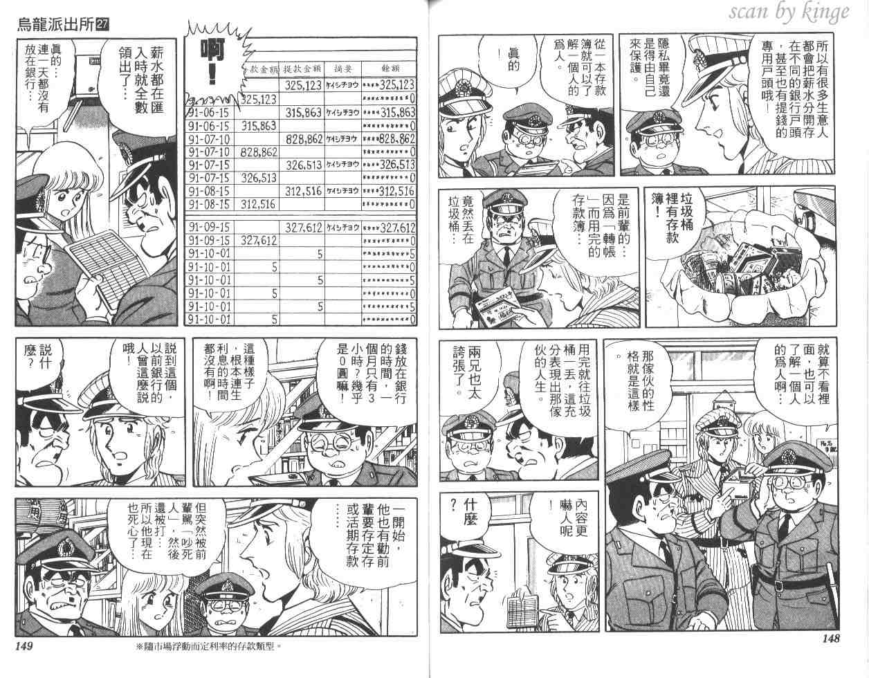 《乌龙派出所》漫画 27卷