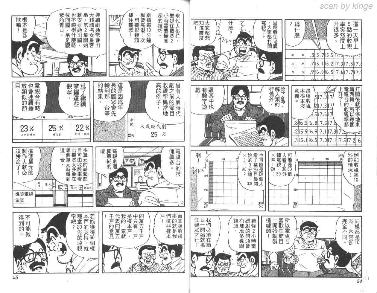 《乌龙派出所》漫画 30卷