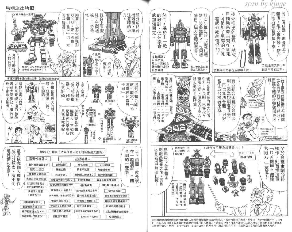 《乌龙派出所》漫画 56卷