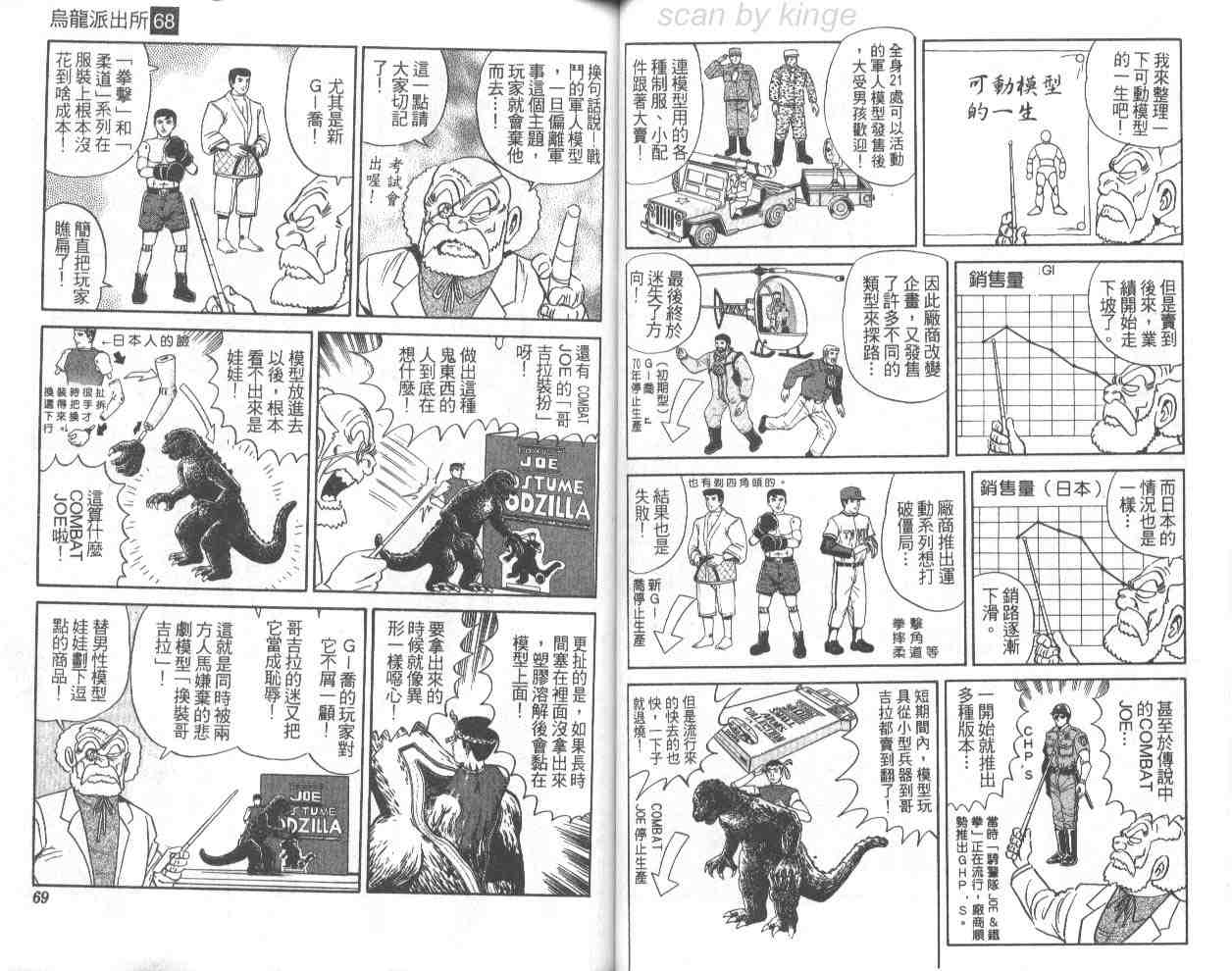 《乌龙派出所》漫画 68卷