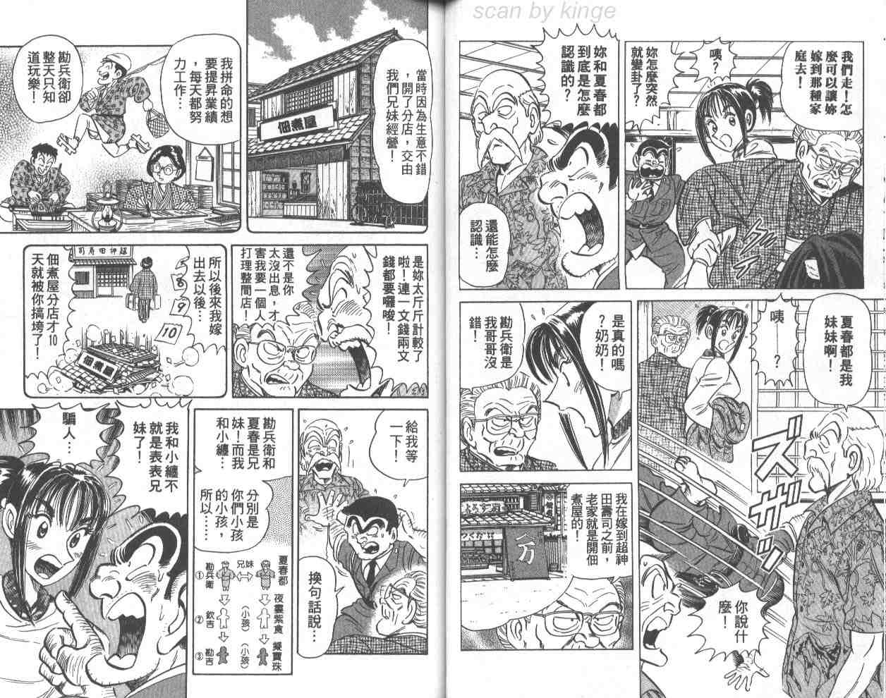 《乌龙派出所》漫画 70卷