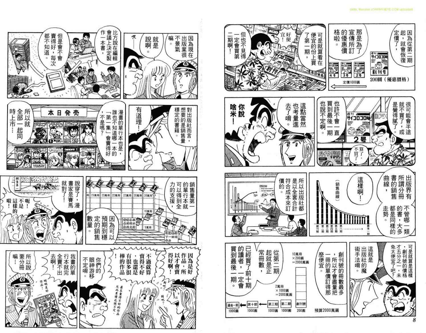 《乌龙派出所》漫画 Vol114