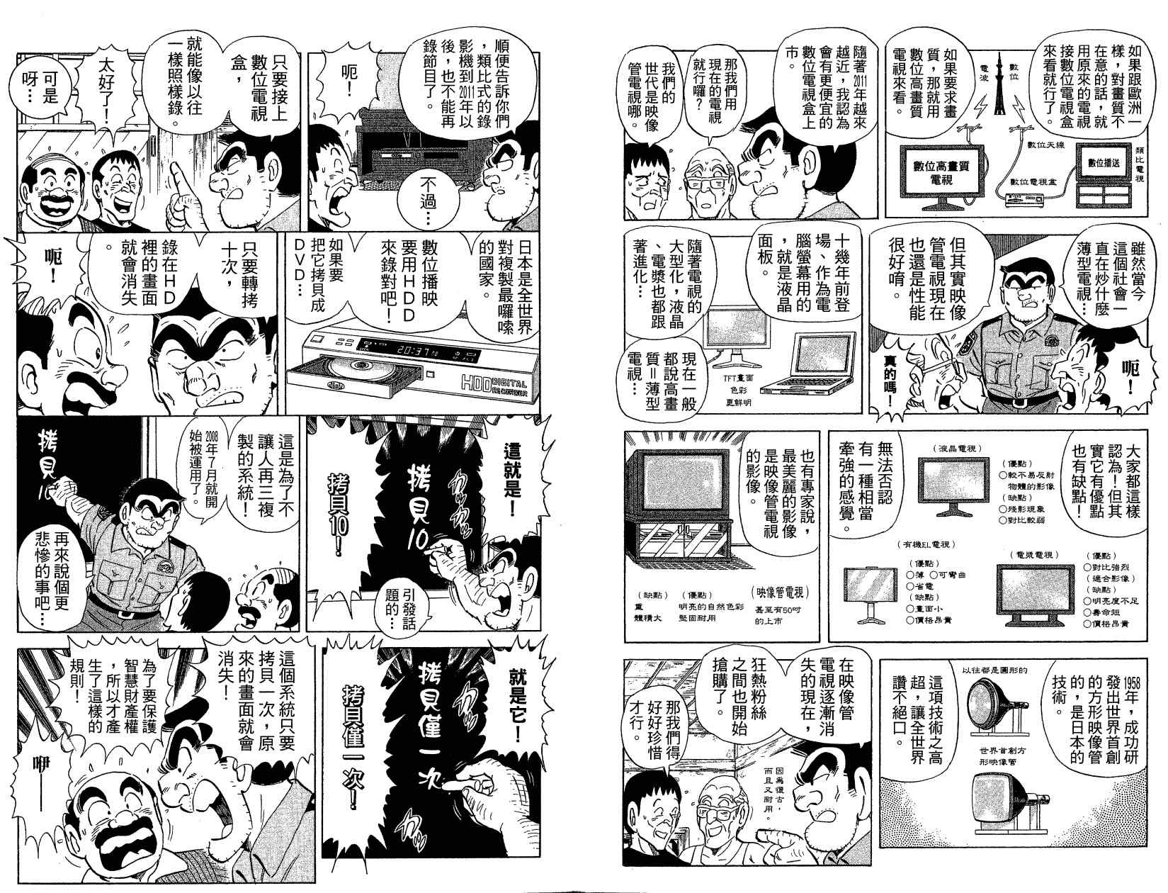 《乌龙派出所》漫画 Vol121