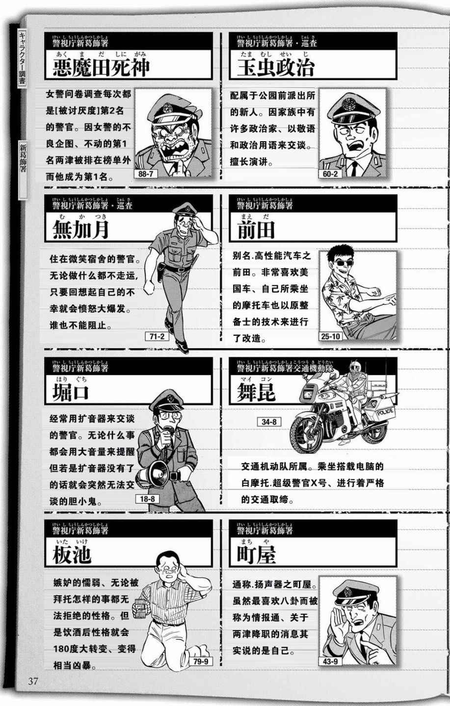 《乌龙派出所》漫画 全员调查书上部