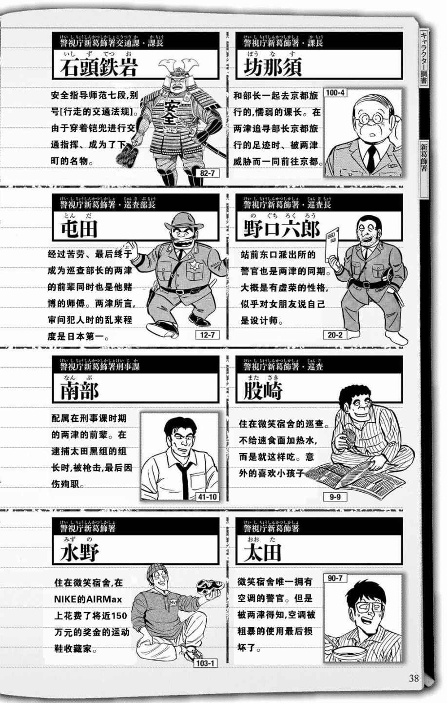 《乌龙派出所》漫画 全员调查书上部