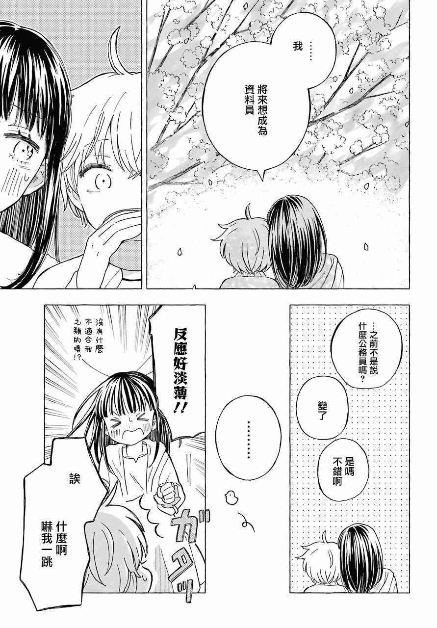 《女装子和女装子》漫画 005集