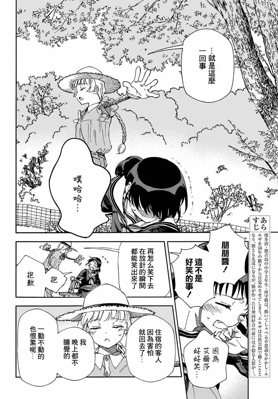 《热情的稻草人》漫画 003集