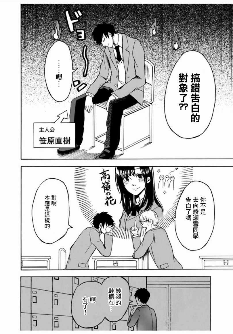 《纸袋同学的恋爱故事》漫画 短篇